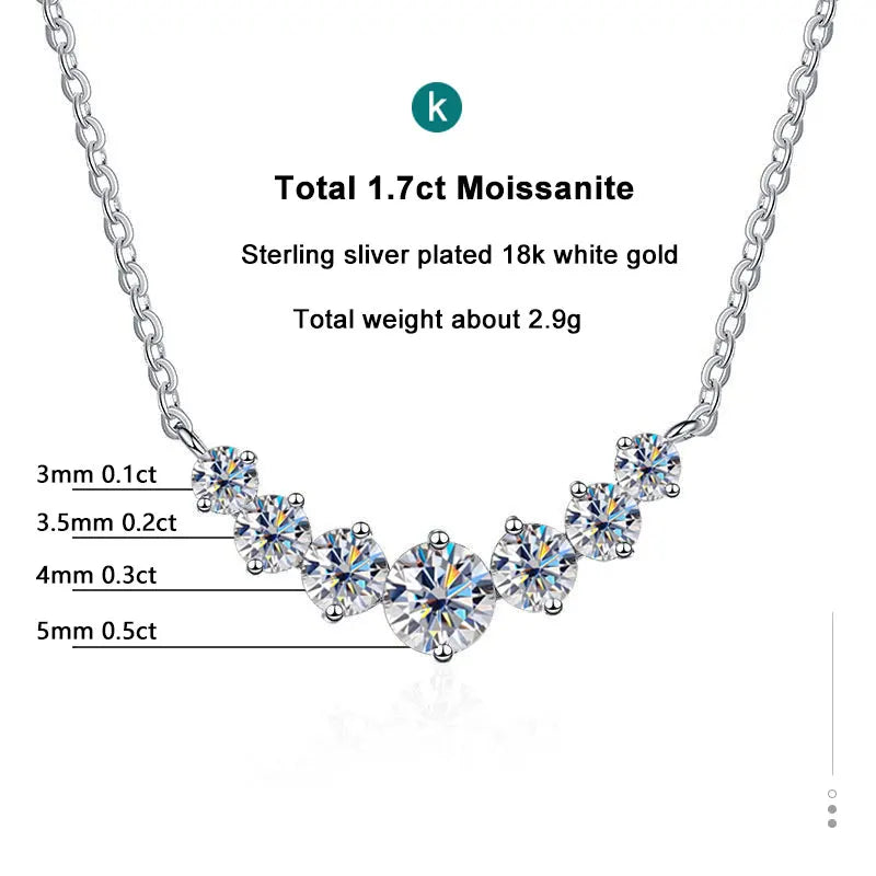 Moissanite Pendant Necklace – 925 Sterling Silver & 18K White Gold