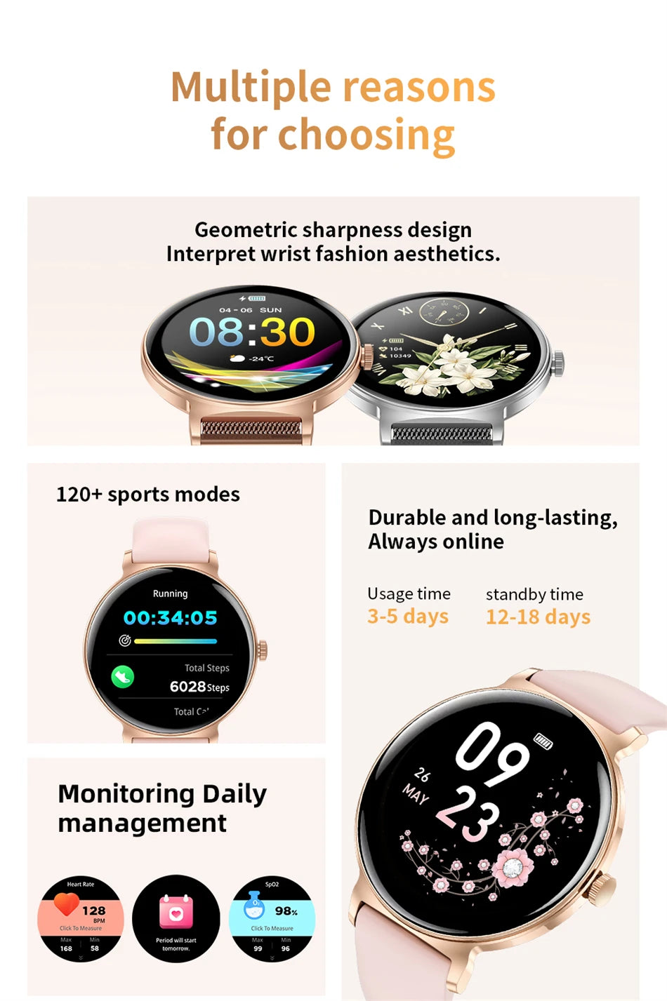 LIGE 2025 Women’s Smartwatch – 1.27” Full Touch Bluetooth Call Fitness Watch