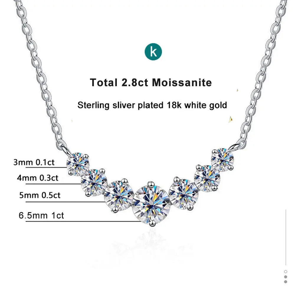 Moissanite Pendant Necklace – 925 Sterling Silver & 18K White Gold