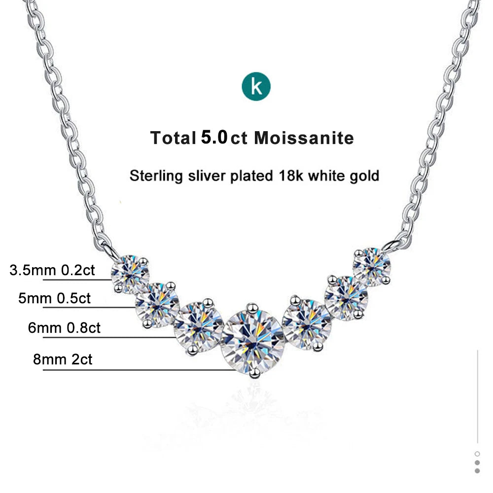 Moissanite Pendant Necklace – 925 Sterling Silver & 18K White Gold